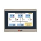 Промышленные контроллеры и автоматизация производства